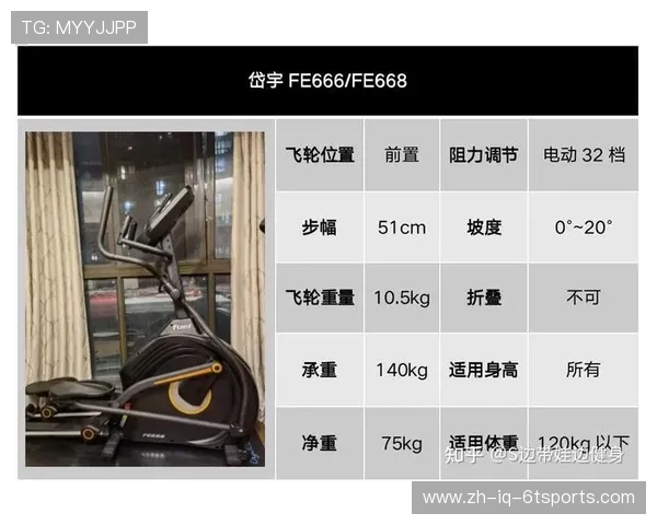 健身器材飞轮重量选择与不同健身目标匹配指南 健身器材飞轮重量选择与不同健身目标匹配指南
