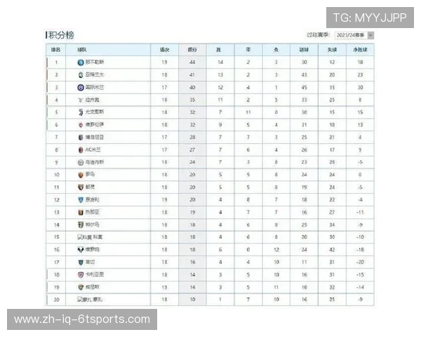 意甲联赛现存球队详细介绍