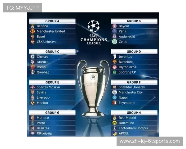 欧冠中英超球队夺冠次数统计